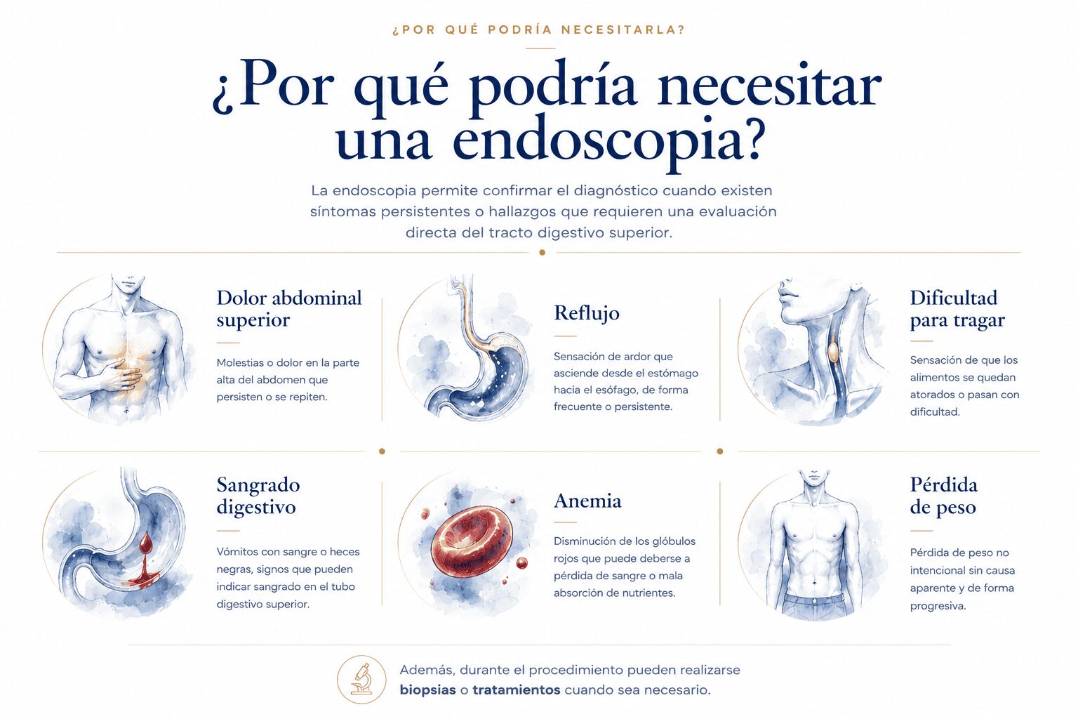 ¿Cuándo necesitar una endoscopia?